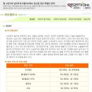 리즈미여성의원 이미지