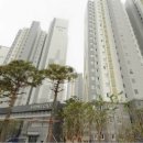 동안성공인중개사사무소 이미지