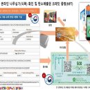 에코글로벌 주식회사 이미지