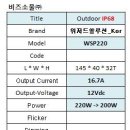 위저드쏠루션_LED POWER 간판용,광고판용 12Vdc 200W 실외용 IP68 SPEC 이미지