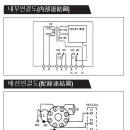 배수펌프 플로우트 스위치 질문입니다. 이미지