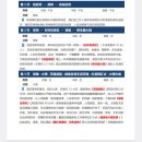 불후국제상담소