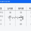 효성여자고등학교 이미지