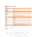 K1태양광발전소 이미지