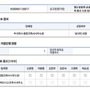 주식회사 종합건축사사무소창 이미지