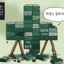 'Netizen 시사만평(時事漫評)떡메' '2023. 3. 28'(화) 이미지