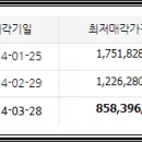 브이원 모텔 이미지