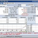 씨제이시스템즈(주) 이미지