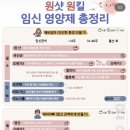 중앙산부인과의원 | 화성 산전검사 무료혜택 향남 해피본산부인과 후기