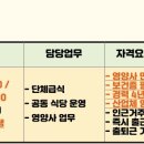 (주) 후니드 이미지