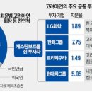 (주)우호컴퍼니
