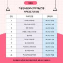 명천가정의원 이미지