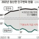 전국 첫 실험대상 ‘농촌 기본소득’…연천군 청산면 사태를 보는 2개 언론보도 이미지