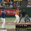 WBC 대한민국이 상대해야 하는 일본리그 선발투수 최고 구속 4인방…gif 이미지