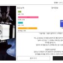 코드케이 이미지