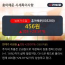 흥아상회