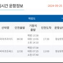 2024년9월25일(수)백령.연평도 날씨 이미지