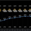 용미1교차로 이미지