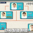 서진이네 이미지