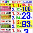 소망복권판매점 이미지