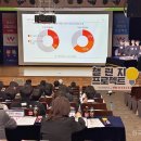 분당판교청소년수련관 이미지