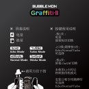 전담잇슈