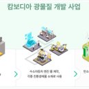 무성지하개발 네이버블로그