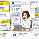 카나나 | 카카오톡 자체 AI 모델, 카나나를 써보고 느낀 후기