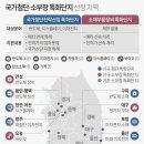 이화일반산업단지 이미지