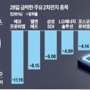 만대편의점 이미지