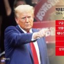 빅테크 이미지