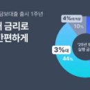 라이프상가 아파트 앞 이미지