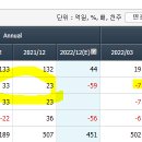 진시스템 이미지