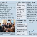 (주)브릿지헬스케어 이미지