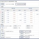 만수금호아파트 이미지