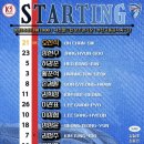 대전교통공사 | [K3리그 철도매치 직관 후기] 2025.05.23 대전코레일 vs 부산교통공사 | 대전 코레일 경기 보는 방법...