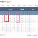 윤샘수학