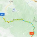 팔공산 종주산행. 이미지