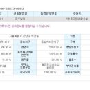 진우빌딩 이미지