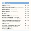 이디야커피경산 - 경산시 경안로 186 | 이디야커피경산