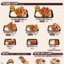 연돈볼카츠탄현역점
