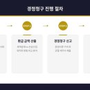 일등세무회계사무소