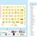 레이팜코리아 주식회사 이미지