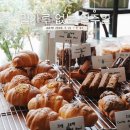 솔개마루 | EP.Jul-04 한달동안 밀가루 끊기 성공할 수 있을까