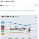 민들레학당학원