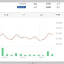 엘에스엠트론하이테크센터 이미지