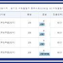 재건부동산 공인중개사사무소 이미지