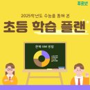플랜사고력