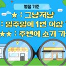 유부애