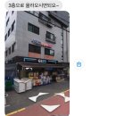 GS25 궐동구산점 | [은평구]신점 후기｜하늘신궁에서 이직·진로 점사 보고 온 솔직 후기